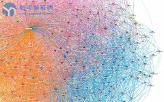 物联网正在面临虚假数据的威胁