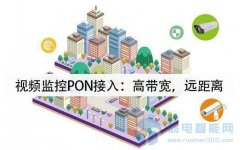 弱电安防监控系统即将进入PON时代！