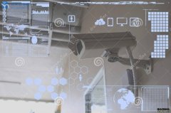 安防设备与AI、大数据结合能给我们带来什么？