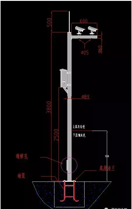 户外道路监控如何报价? 户外道路监控如何报价?