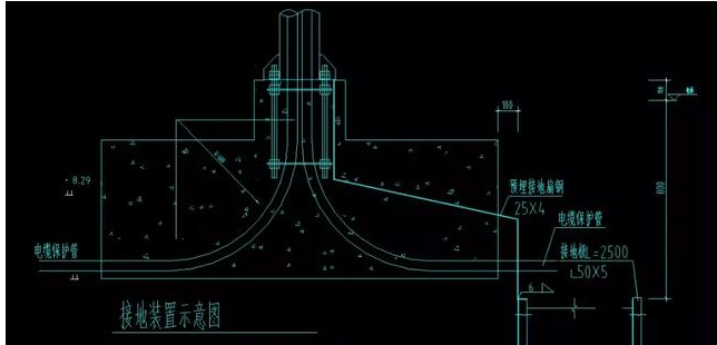 户外道路监控如何报价? 户外道路监控如何报价?