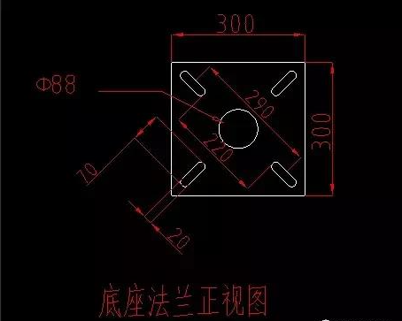 户外道路监控如何报价? 户外道路监控如何报价?