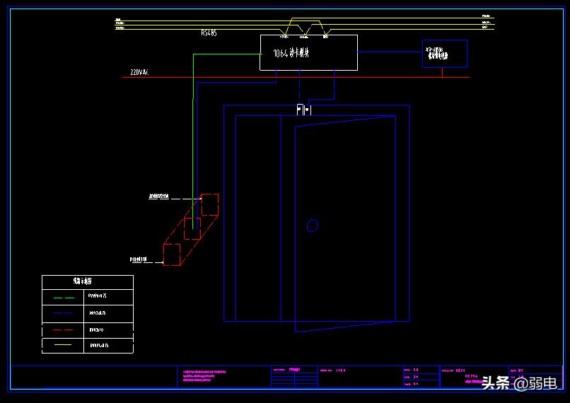 门禁系统有哪些？
