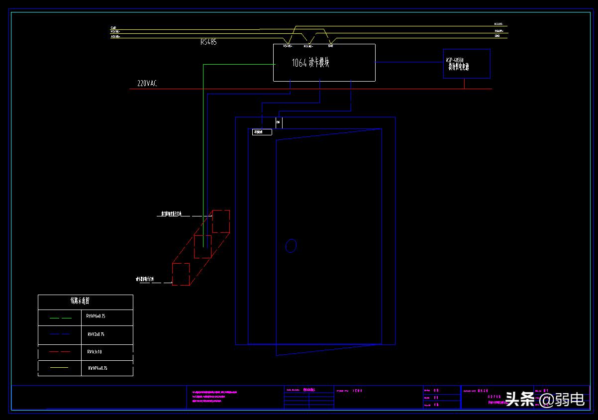 门禁系统有哪些？