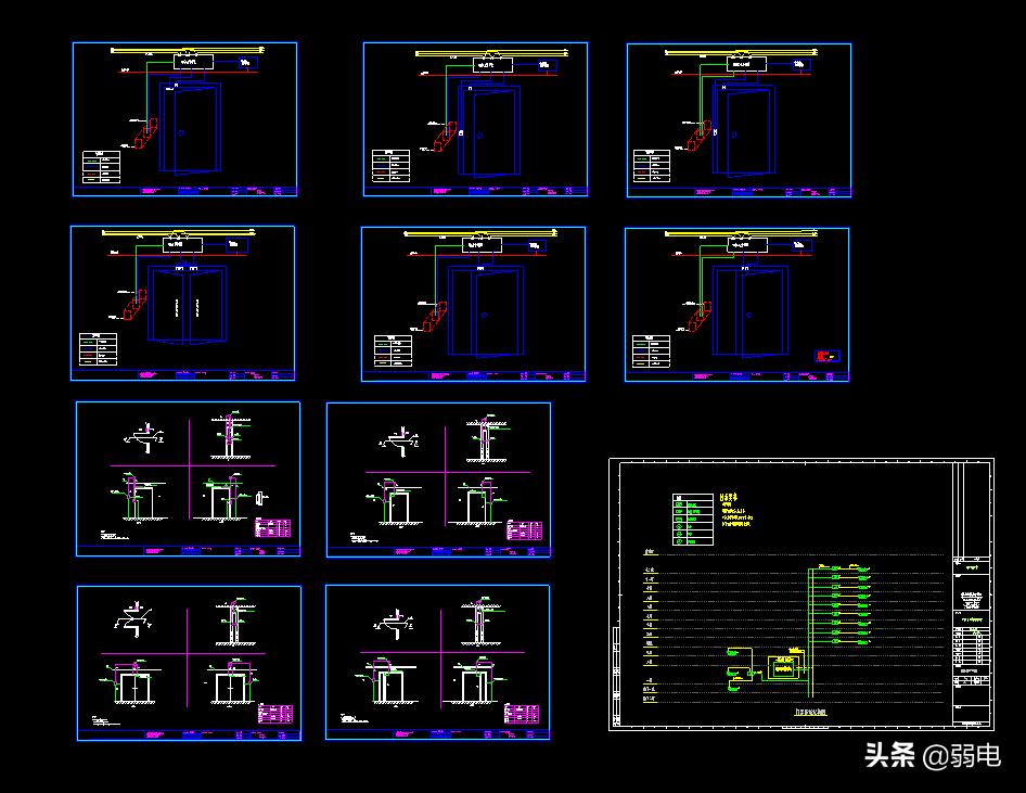 门禁系统有哪些？
