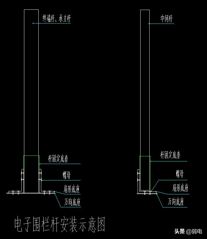 什么是6线制电子围栏，6线制电子围栏图纸