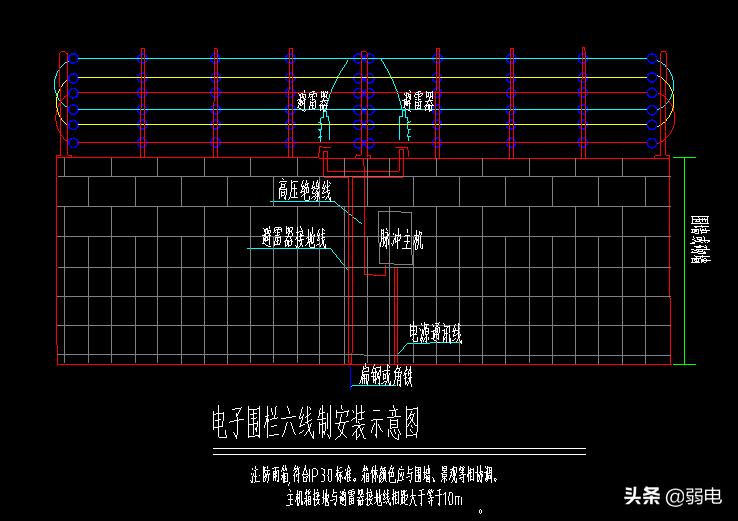 什么是6线制电子围栏，6线制电子围栏图纸